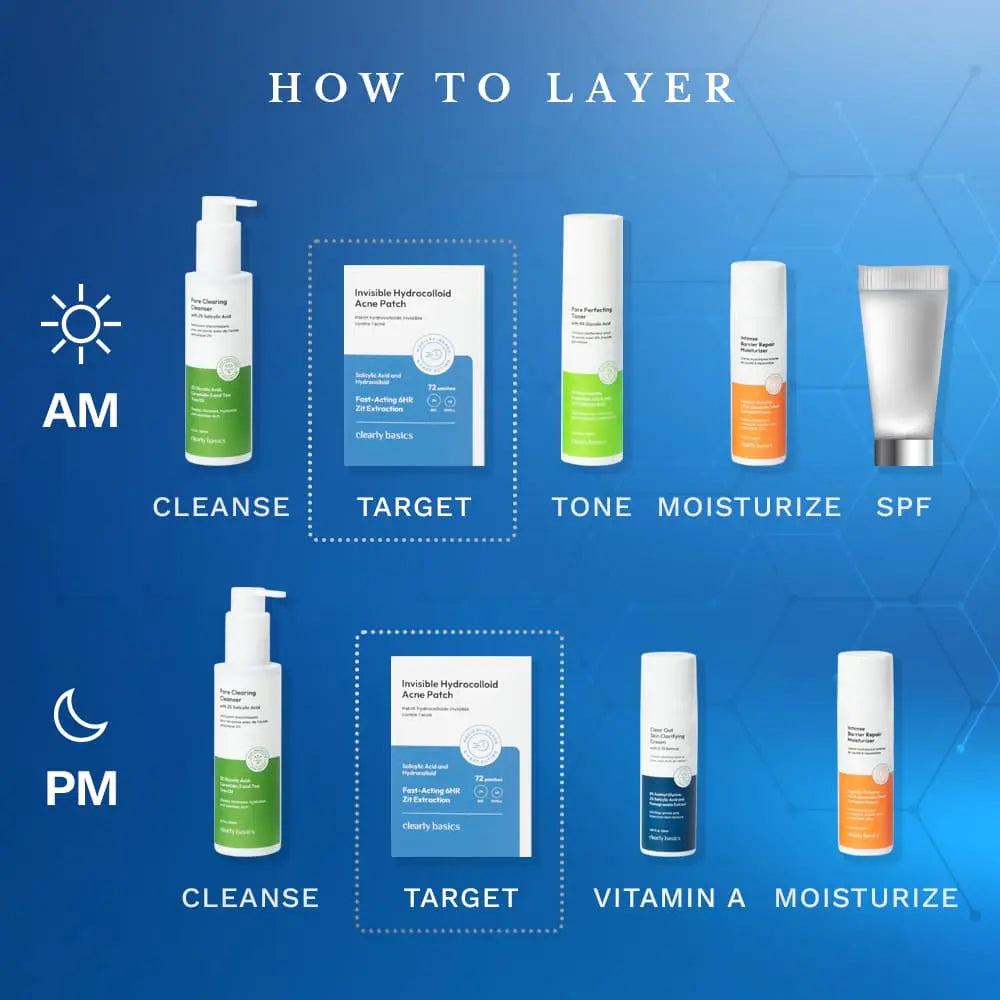 Clearly Basics Invisible Acne Patch pack contents and sizes